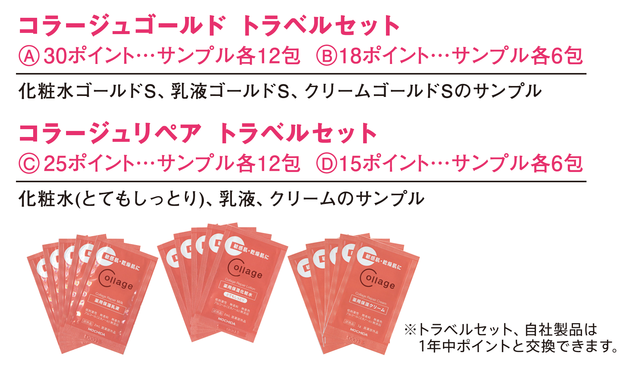 コラージュゴールドトラベルセット コラージュリペアトラベルセット